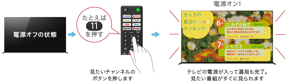 �� �摜�̓C���[�W�ł�