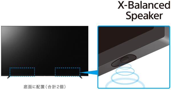 �� �摜�̓C���[�W�ł�