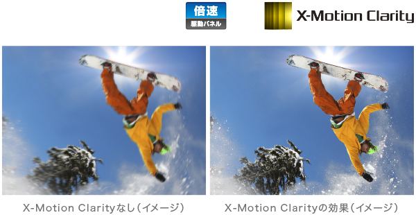 original kj a8h top angle x motion - ソニー【鬼】KJ-75A9GとKJ-65A8Hの違い口コミ:レビュー!