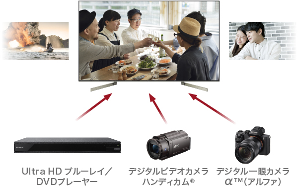 �� ���i�摜��X9000F�V���[�Y�ł�