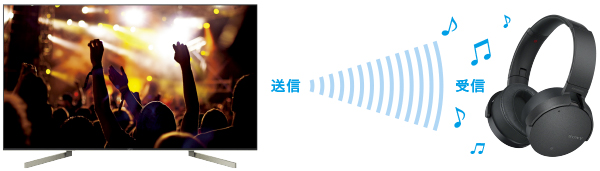 �� ���i�摜��X9000F�V���[�Y�ł�