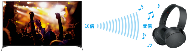 �� ���i�摜��X9500H/BZ�V���[�Y�ł�