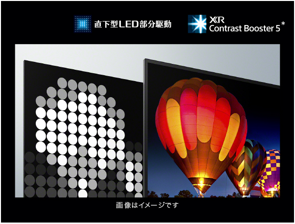 X90Jシリーズ | テレビ ブラビア | ソニー