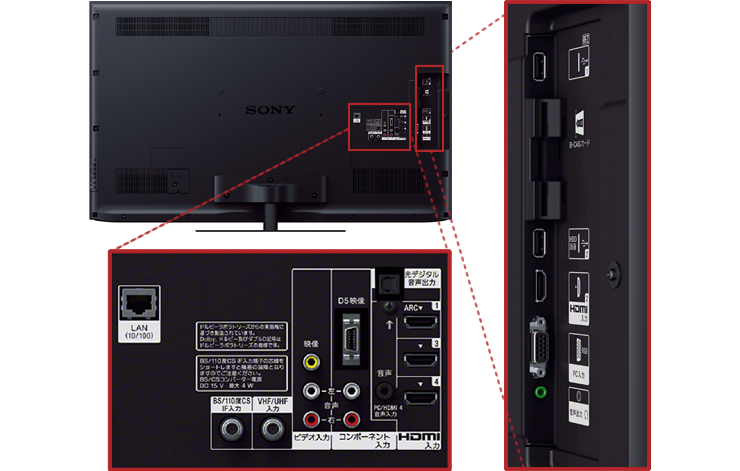 KDL-40HX720 特長 : 接続端子 | テレビ ブラビア | ソニー KDL-40HX720 特長 : 接続端子 | テレビ ブラビア | ソニー