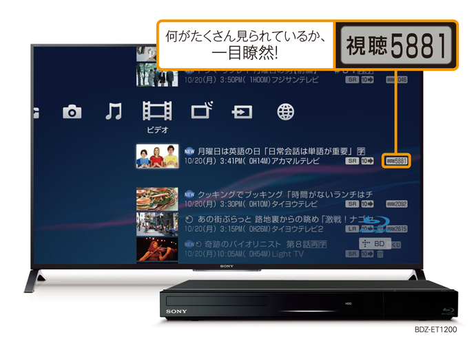 SONY・CORE i5・SSD240・HDMI・ブルーレイ・テレビ視聴・搭載