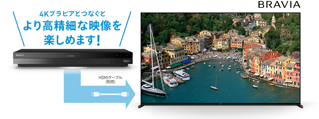 SONY BDZ-FBT2100 ブルーレイレコーダー 2TB BS/CS/4K