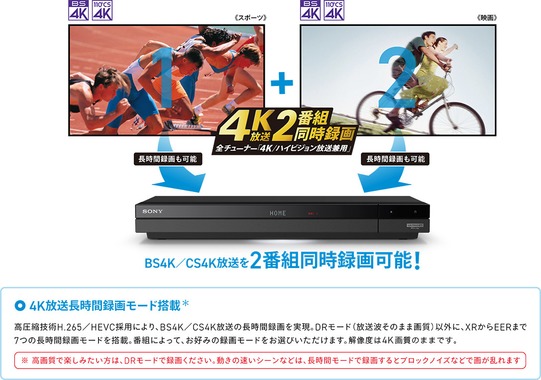 2TB 4K放送2番組同時録画対応　SONY BDZ-FBW2000