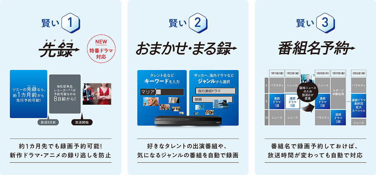 BDZ-FBW2100/BDZ-FBW1100 | ブルーレイディスクレコーダー | ソニー