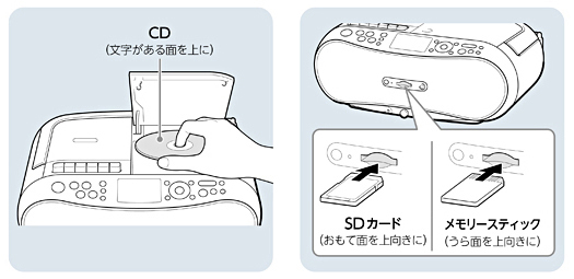 CFD-RS501 特長 | ラジオ／CDラジオ・ラジカセ | ソニー