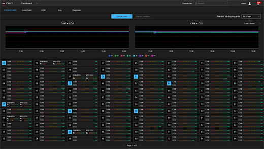 Web�_�b�V���{�[�h�@�\