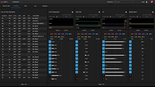 �X�}�[�g�A���[�g�@�\