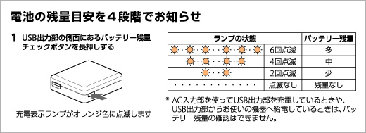 Cp Als 特長 モバイルバッテリー 電池 ソニー