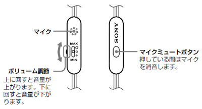 Dr Zx102dpv 特長 ヘッドホン ソニー