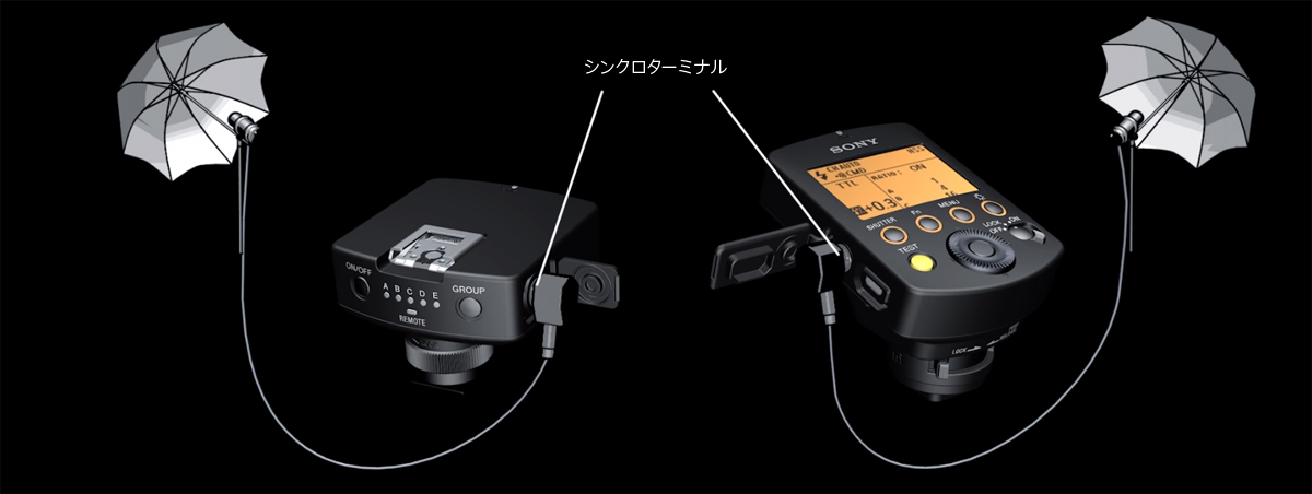 ソニー 電波式ワイヤレスコマンダー FA-WRC1M 通販