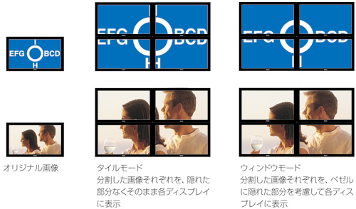 �\���`���̑I���@�\