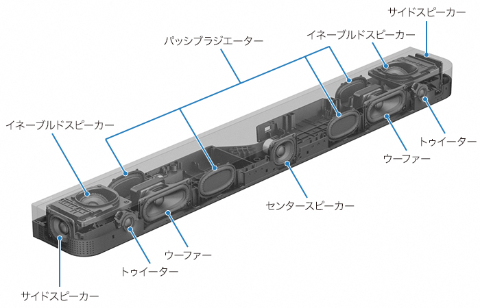 �� �C���[�W�ł�