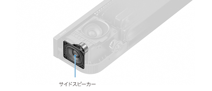 �� �C���[�W�ł�