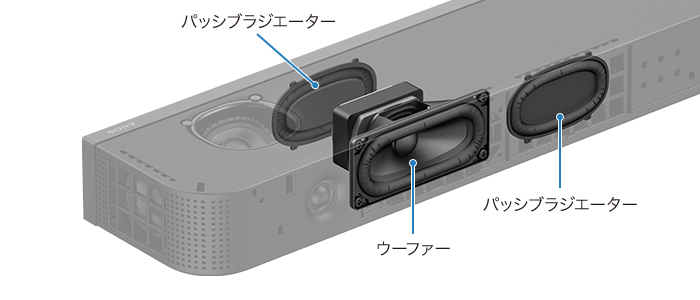 �� �C���[�W�ł�