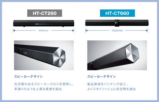 HT-CT660 特長 : スピーカー | サウンドバー／ホームシアターシステム | ソニー