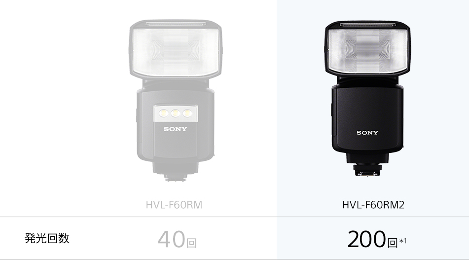 HVL-F60RM2 特長 : 進化したフラッシュ性能 | デジタル一眼カメラα 