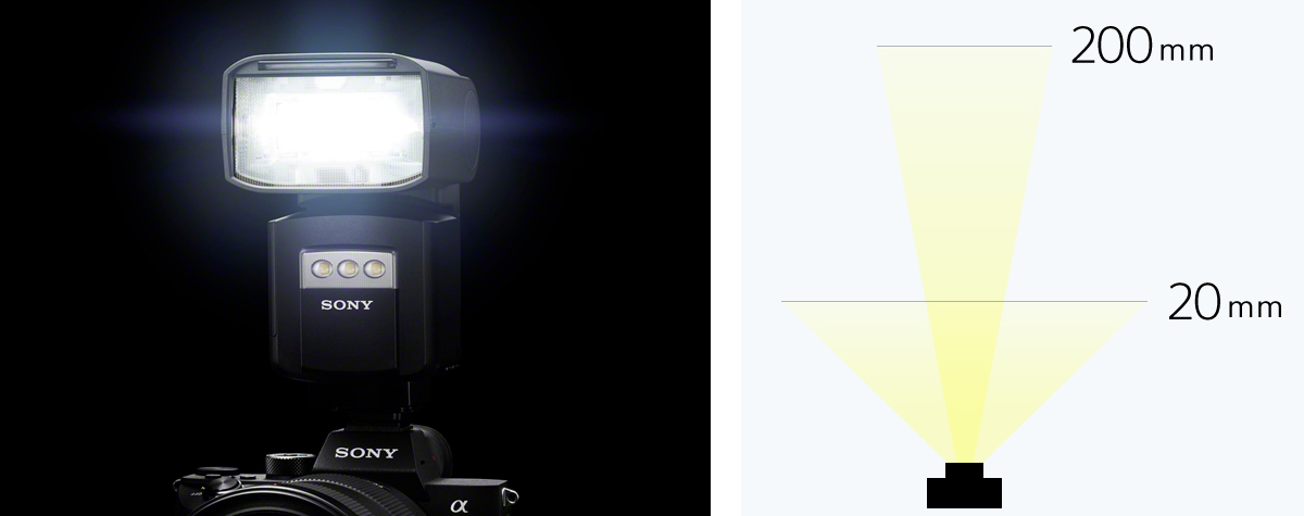 HVL-F60RM 特長 : その他の特長 | デジタル一眼カメラα（アルファ 