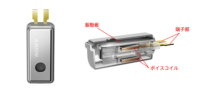 IER-Z1R 特長 : その他の特長 | ヘッドホン | ソニー IER-Z1R 特長 : その他の特長 | ヘッドホン | ソニー