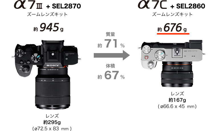 α7C 特長 : もっと自由なフルサイズへ | デジタル一眼カメラα