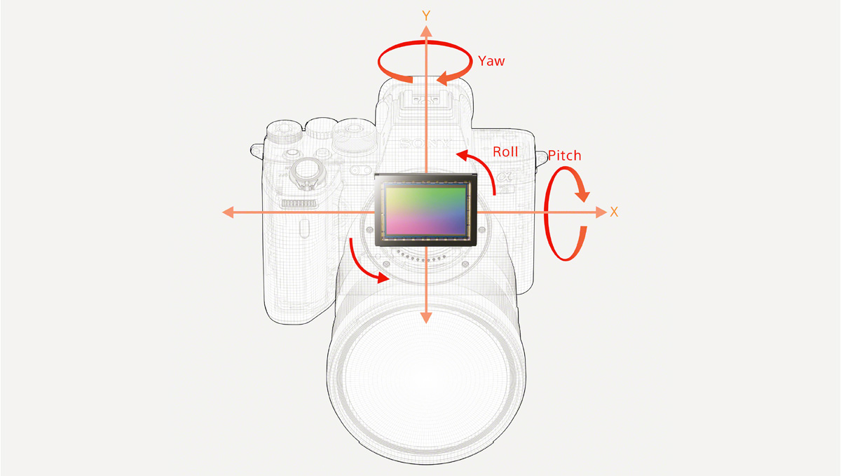 カメラ デジタルカメラ α7S III 特長 : 進化した静止画性能 | デジタル一眼カメラα（アルファ 