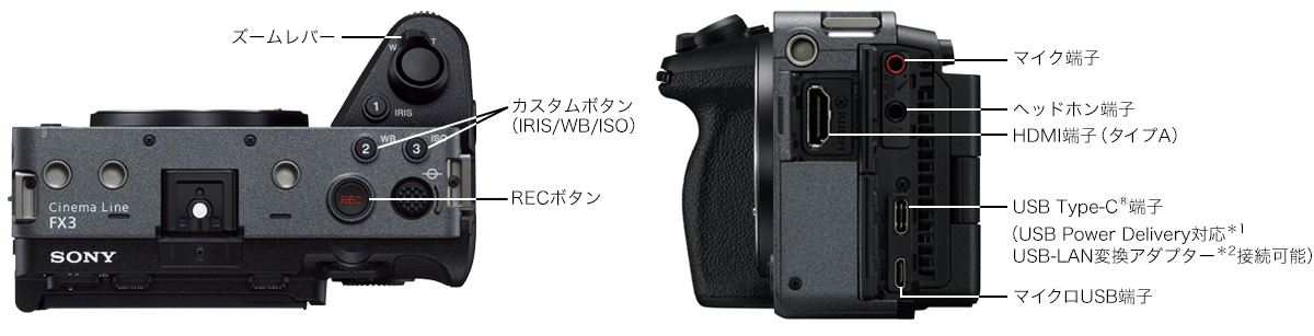 SONY ILME-FX3   バッテリー*2