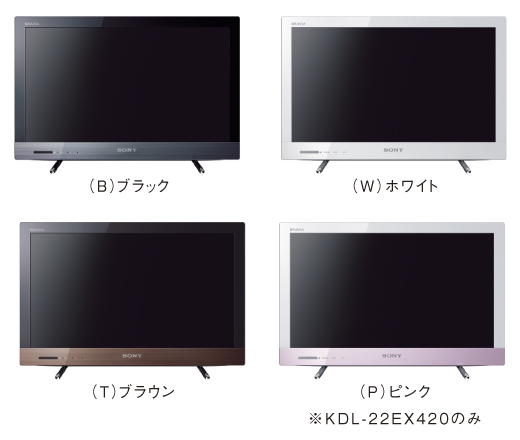 KDL-22EX420 テレビ