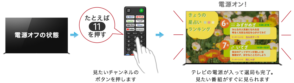 �� �摜�̓C���[�W�ł�