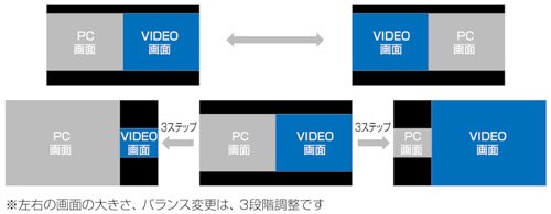 ��2��ʋ@�\�iP��P�j