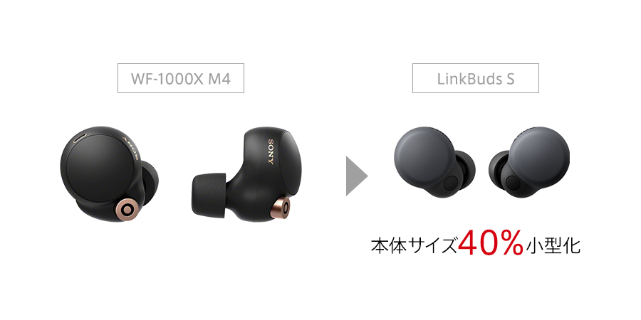 LinkBuds S 特長 : コンパクトなデザインと高い装着性 | ヘッドホン