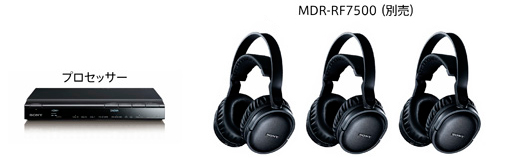 オーディオ機器 ヘッドフォン MDR-DS7500 特長 | ヘッドホン | ソニー