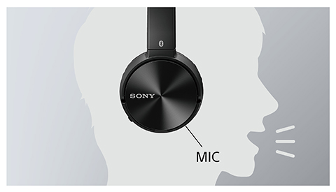 ソニー　SONY ブルートゥースヘッドホン MDR-ZX330BT