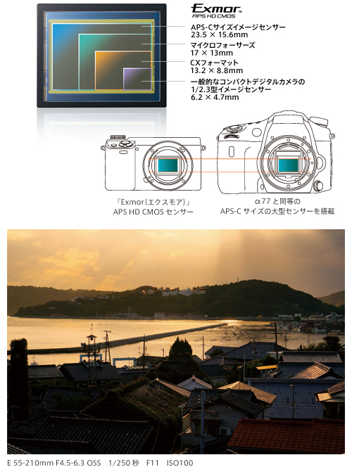 カメラ デジタルカメラ NEX-6 特長 : 高画質&高速レスポンス | デジタル一眼カメラα（アルファ 