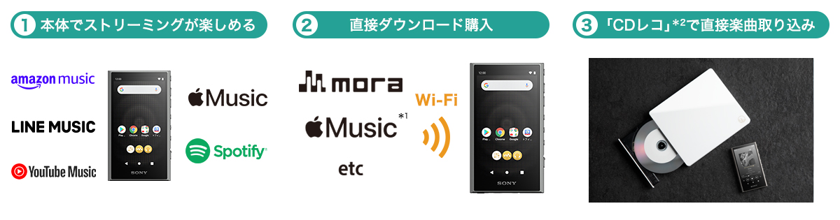 NW-A300シリーズ | ポータブルオーディオプレーヤー WALKMAN