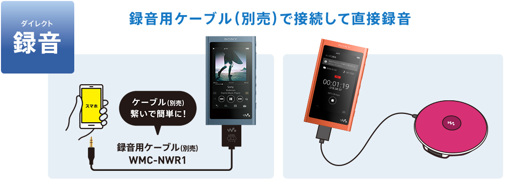 SONY デジタルミュージックプレイヤー NW-A50-