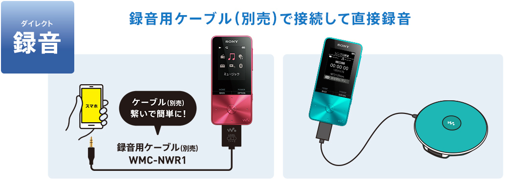 NW-S310/NW-S310Kシリーズ 特長 : 転送・録音 | ポータブルオーディオ