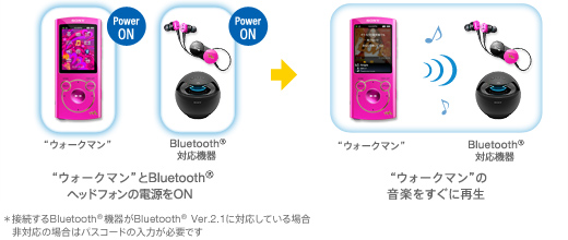 Nw S760btシリーズ 特長 ワイヤレスで楽しむ ポータブルオーディオプレーヤー Walkman ウォークマン ソニー