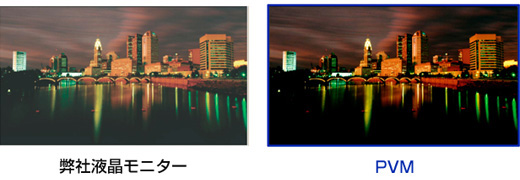 PVM-2541A 特長 | プロフェッショナルモニター | ソニー