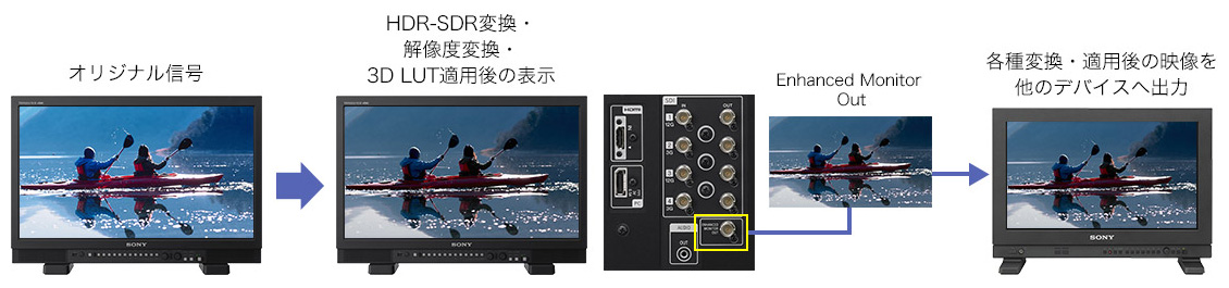 �� �摜�̓C���[�W�ł�