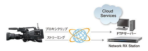 �� �摜�̓C���[�W�ł�