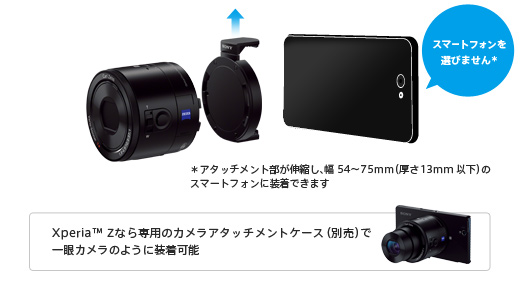 DSC-QX100 特長 : 新しいスマートフォン撮影スタイル | デジタルスチル