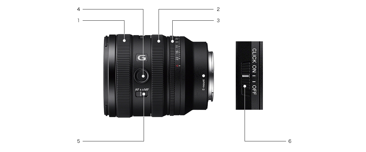 1. フォーカスリング<br>2. ズームリング<br>3. 絞りリング<br>4. フォーカスホールドボタン<br>5. フォーカスモードスイッチ<br>6. 絞りリングクリック切り換えスイッチ（レンズ右側面）