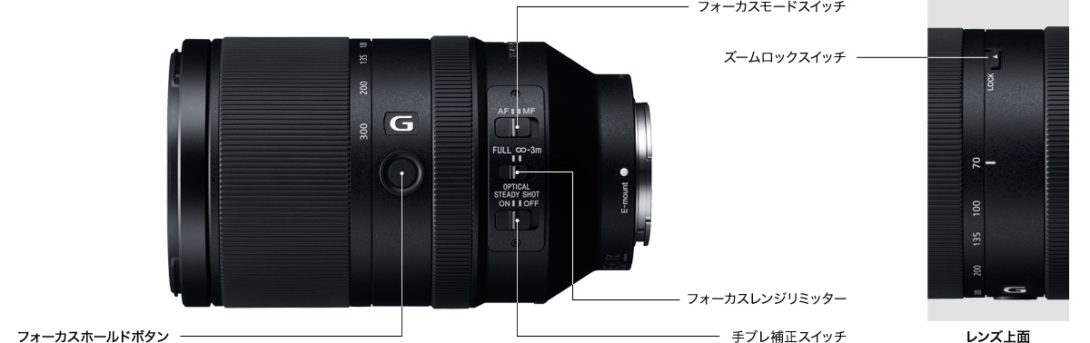 FE 70-300mm F4.5-5.6 G OSS 特長 | デジタル一眼カメラα（アルファ 