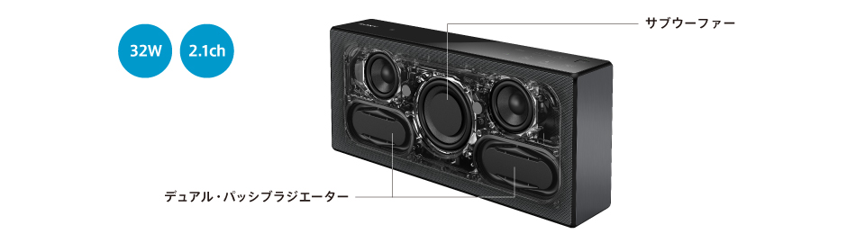 Sony srs-x7ワイヤレススピーカー