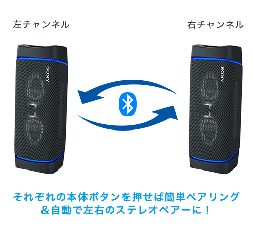 SONY SRS-XB33 BLACK\nワイヤレススピーカー Bluetooth