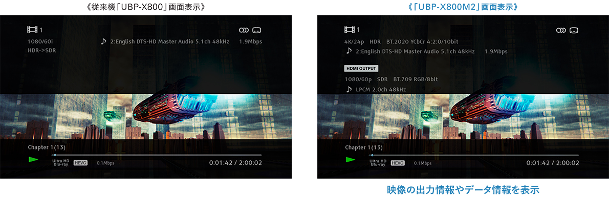 UBP-X800M2 特長 : 快適操作・その他機能 | ブルーレイディスク