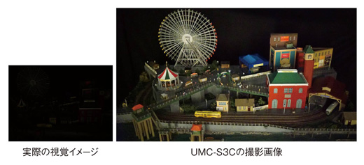 実際の視覚イメージ（左）とUMC-S3Cの撮影画像（右）